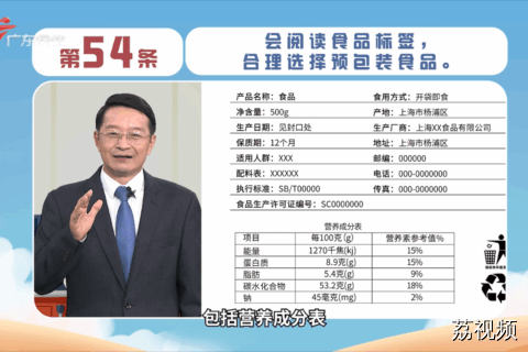 健康素养66条：第54条