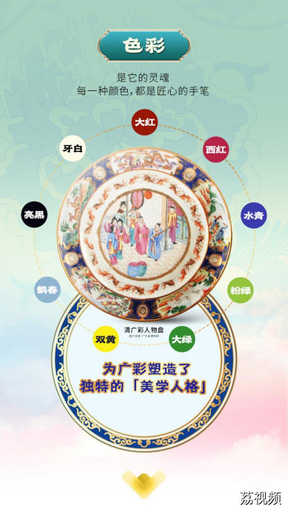 广彩美学人格测试 | 你的灵魂，藏着哪种广彩美学釉色？