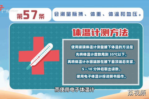 健康素养66条：第57条 会测量脉搏、体重、体温和血压