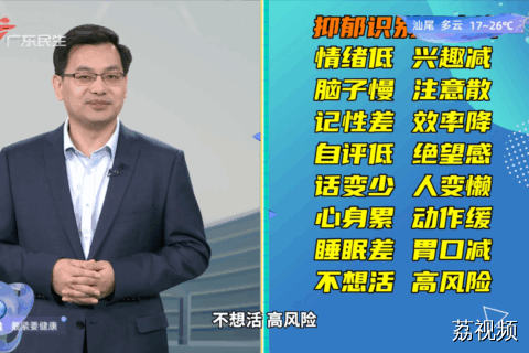 抑郁症状态“三字诀”