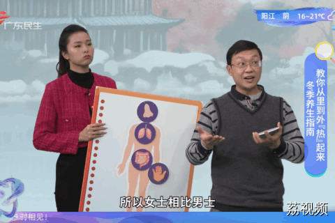 教你从里到外“热”起来 冬季养生指南