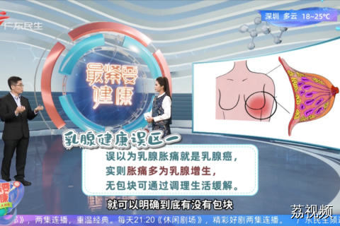 乳腺健康误区