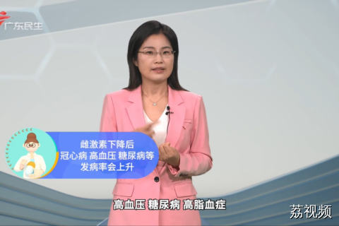 更年期治疗选择量身定制的健康方案