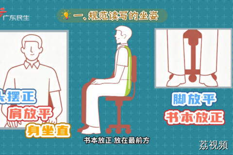 如何帮组孩子保护视力？