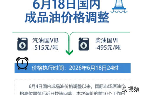 今天24时，将重回7元时代！