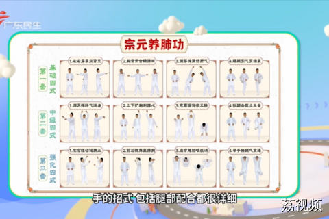 宗元养肺功的特点和适用人群